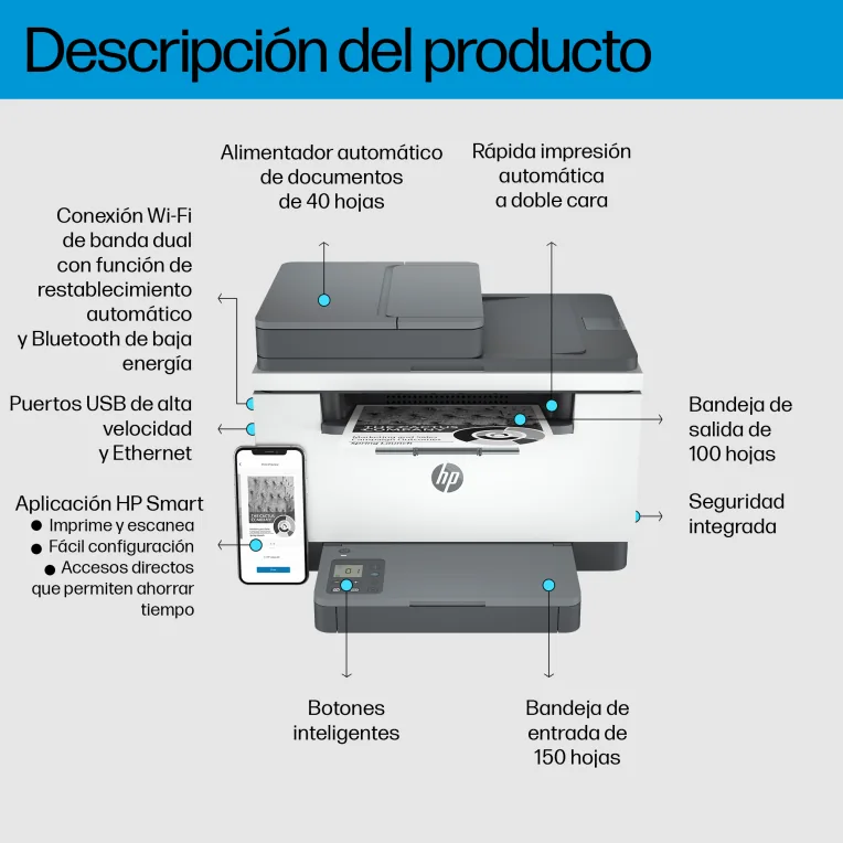 HP LaserJet M234sdw Inalámbrico Multifunction Blanco y negro Impresora, Fotocopiadora, escáner; Dúplex